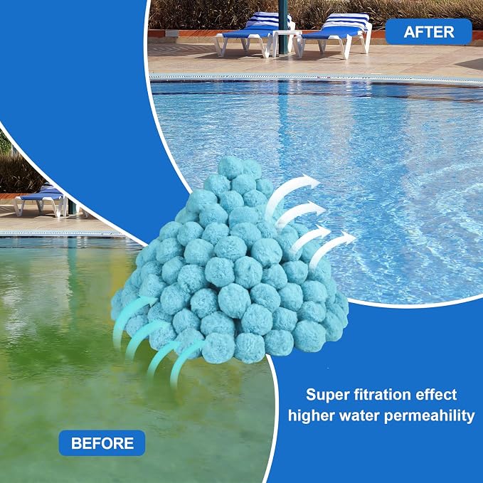 3.1 LBS Pool Filter Balls for Sand Pump, Swimming Pool Filter Media | New Efficient, Light Blue Eco-Friendly Filter Balls Equals 110 lbs Pool Filter Sand for All Sand Filter System