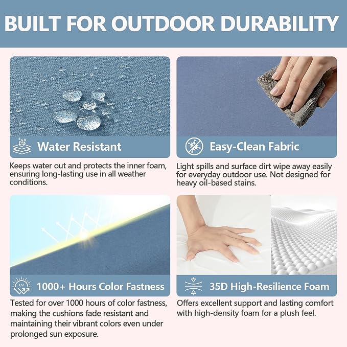 Goodgoods 48 x 24 Outdoor Loveseat Cushion Set, 1000+Hours Fade-Resistant & Water-Resistant Outdoor Furniture Chair Cushions with 35D High-Resilience Foam for Couch, Bench, and Swing, Light Blue