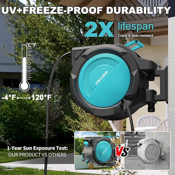 5/8" 75FT Retractable Garden Hose Reel - Heavy Duty Automatic Wall Mounted Hose Reel with 2026 Upgraded UV Resistant, 3/4" Brass Fitting, 10 Pattern Nozzle, 180° Swivel&Any Length Lock Slow Retraction