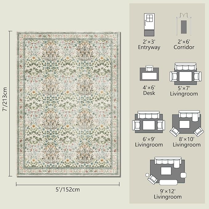 Beige Blue Area Rug 5x7 - Vintage Washable Floral Rug for Living Room, Bedroom, Nursery & Entryway - Low Pile, Non-Slip, Stain Resistant, Retro Indoor Carpet