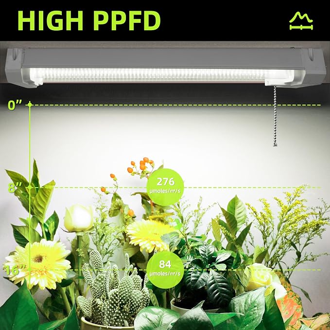Hlite 16 inch Plant Growing Lamps, Hanging Full Spectrum 1 Pack, White | Hanging Grow Light for Indoor Plants with Shade, Linkable Plug and Hanging with On/Off Switch, Seedling to Flowering