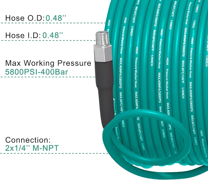 Selkie Pressure Washer Sewer Jetter Kit - 50Ft X1/4" Hydro Drain Jetter Cleaner Hose, Corner, Rotating and Button Nose Sewer Jetting Nozzle Waterproof Tape,Orifice 4.0 4.5,1/4 Inch NPT,5800 PSI
