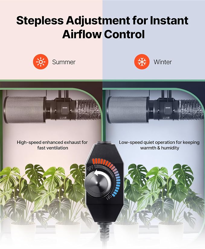 VEVOR 8" Air Filtration Kit, 180 CFM Inline Duct Fan with Speed Controller, Carbon Filter & Ducting Ventilation System for Heating Cooling Booster, Grow Tents, Hydroponics