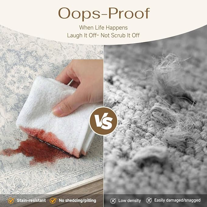 2x3 Blue Washable Area Rug Non Slip Vintage Carpet | Low Pile, Stain Resistant, Living Room, Kitchen, Bedroom, Entryway, Nursery, Laundry Room, Hallway, Soft, Thin, Lightweight
