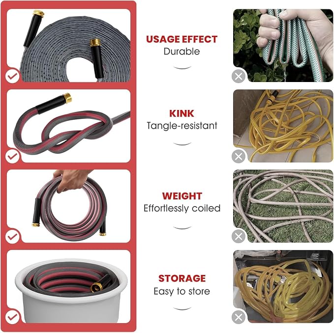 50ft Non-Expanding Garden Hose, Lightweight & Kink-Free, Flexible Heavy Duty Water Hose for Lawn, Yard, Car Washing