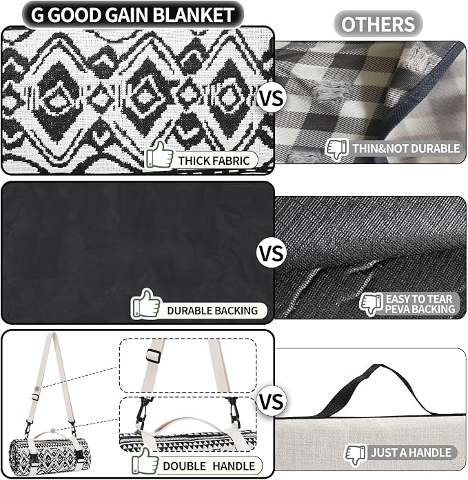 Picnic Blankets Outdoor Extra Large-Waterproof Picnic Blanket with Shoulder Carry Strap | Machine Washable Picnic Mat with Sandproof Backing for Park , Grass, Camping, Hiking, Concerts (Black)