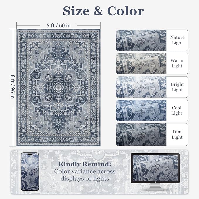 Blue Gray 5x8 Area Rugs for Living Room, Modern Vintage Medallion Dining Room Rug Washable Non Slip, Transitional Distressed Low Pile Thin Carpet Rugs for Den/Bedroom/Foyer/Home Office