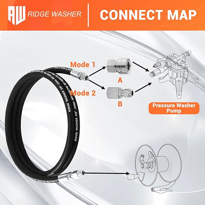 RIDGE WASHER Pressure Washer Whip Hose with Swivel, 3/8'' Power Washer Jumper Hoses, Hose Reel Connector Hoses for Pressure Washing with Adapter Set, 8 FT, 4000 PSI