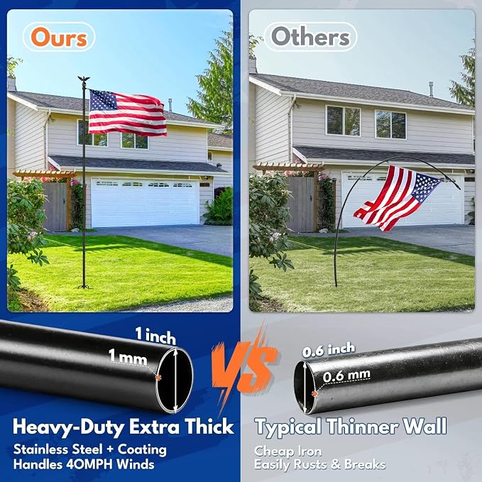 LETSTRY 12 FT In-Ground Flag Pole for Outside House with Solar Light, Heavy Duty Flagpole with Upgraded 5-Prong Base, Portable Mount Flapoles Kit for Yard, Garden Decor, Residential Commerical, Black