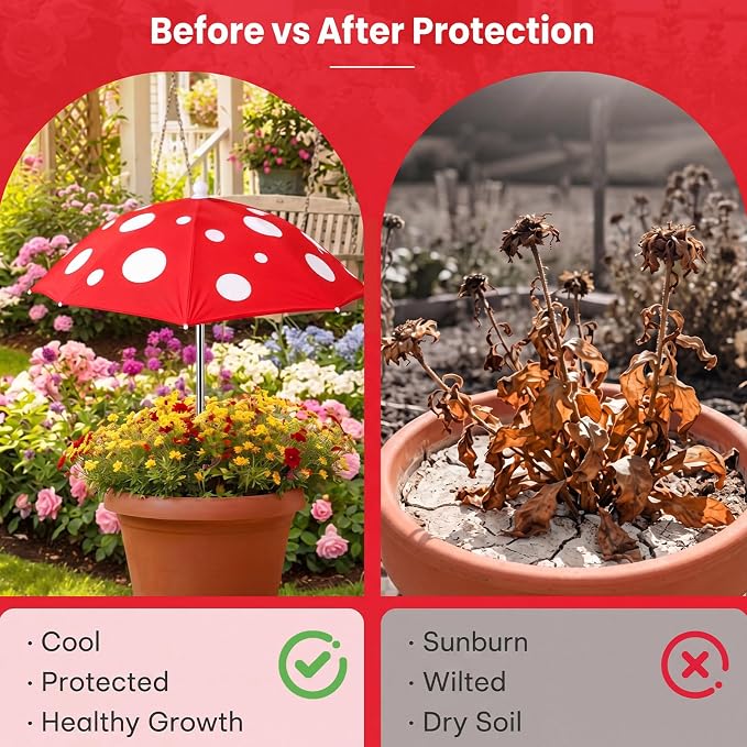 Gilprop 3 Pack Plant Shade Umbrellas for Outdoor Plants, 23.6" Mushroom Style Sun Shade Covers, Sun Protection Cloth for Potted Plants, Garden Beds, Patio Flowers