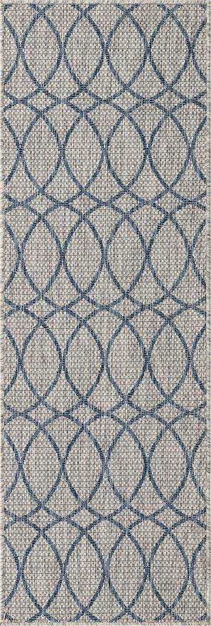 Unique Loom Outdoor Trellis Collection Area Rug - Gitter (2' x 6' 1" Runner, Gray Blue)