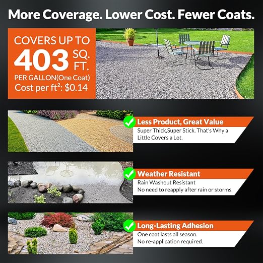 Rock Glue for Landscaping, 1 Gallon 20X Mega Hold Mulch Hold Gravel Binder, Intertek Test Pea Gravel Stabilizer, Pet Safe Mulch Stone Adhesive for Walkways, Yards & Decorative Driveway Edges