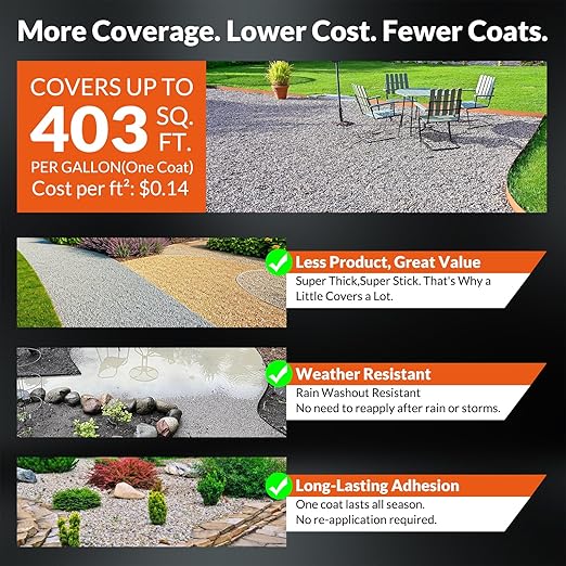 Rock Glue for Landscaping, 2 Gallon 20X Mega Hold Mulch Hold Gravel Binder, Intertek Test Pea Gravel Stabilizer, Pet Safe Mulch Stone Adhesive for Walkways, Yards & Decorative Driveway Edges