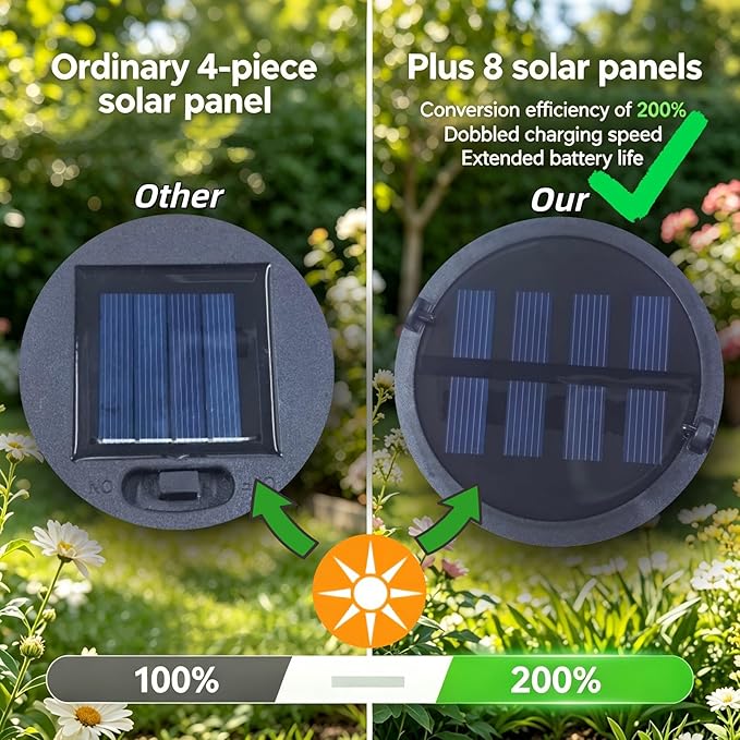 Solar Moon Lanterns Outdoor Waterproof Decor, 2Pack Hanging Decorative Garden Lights, Outside Furniture Accessories Wall Tree Patio LED Ornaments , Mother's Day Fairy Gifts for Women Mom