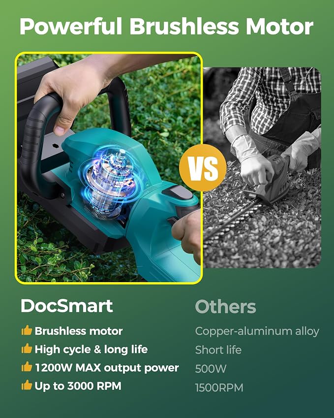 22'' Cordless Hedge Trimmer with 2 Rechargeable Batteries & Charger, 3000RPM Brushless Electric Handheld Bush Clipper, 180° Rotatable Head, 2/3'' Blade Gap, Gardening Gifts for Father’s Day