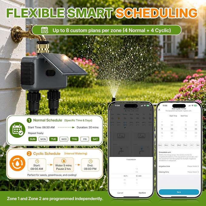 Mcbazel Solar & Type-C Charging WiFi Water Timer for Garden Hose, Smart 2-Zone Sprinkler Controller with App & Voice Control, Programmable Irrigation System with Auto & Manual Modes for Yard
