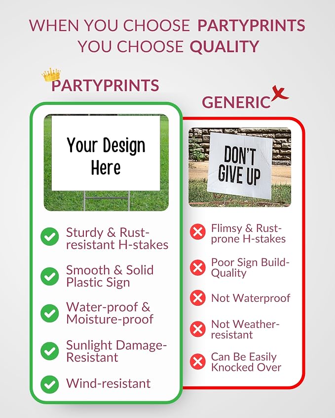 PartyPrints 2 Pack 18 x 12 White Blank Yard Signs with Metal Stakes, Waterproof Corrugated Plastic Signs for Rent, Sale, Party, Birthdays, DIY, Event, Advertising, Garden, Blank Lawn Signs for Outside