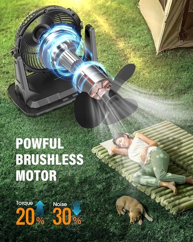 Ausic 10″ 9L Portable Misting Fan, [Max 55Hrs] Golf Cart Mister Fan for Outside Patios, 20000mAh Outdoor Rechargeable Battery Operated Water Cooling Fan, Summer Camping Essentials - 3 Spray Misters