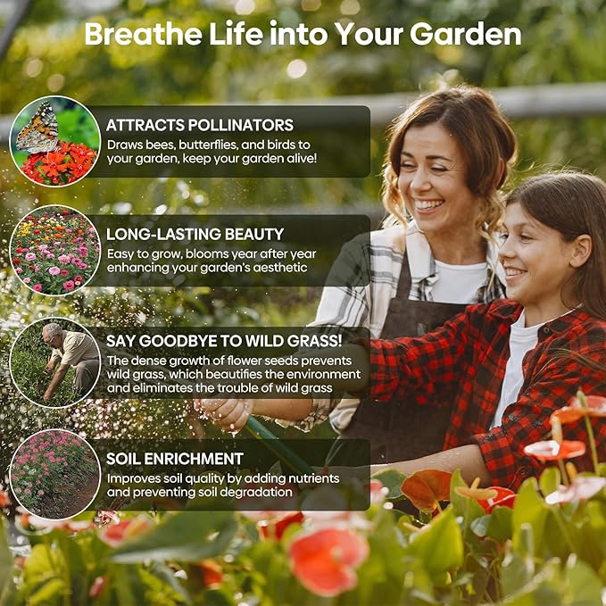 Groundio 25,000+ Wildflower Seeds Mix 1 Oz, 24 Varieties Perennial & Annual Seeds for Hummingbirds and Butterflies, High Germination Flower Seeds Throw and Grow to Plant Outside, No Filler
