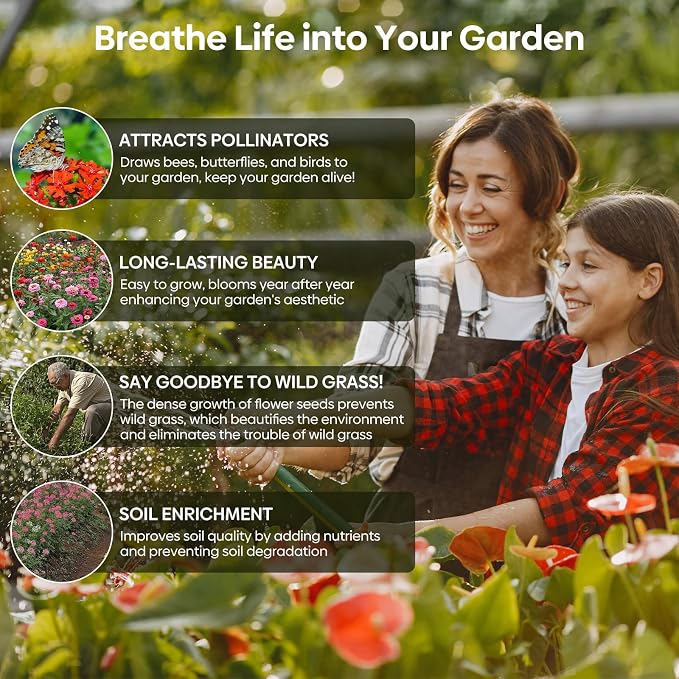 Groundio All Perennial Wildflower Seeds Bulk, 1/4 lb, 100,000+ Seeds, 26 Variety Mix with Milkweek, California Blue Bell, Attracts Pollinators, Plant in Spring or Fall, Zones 3, 4, 5, 6, 7, 8, 9, 10