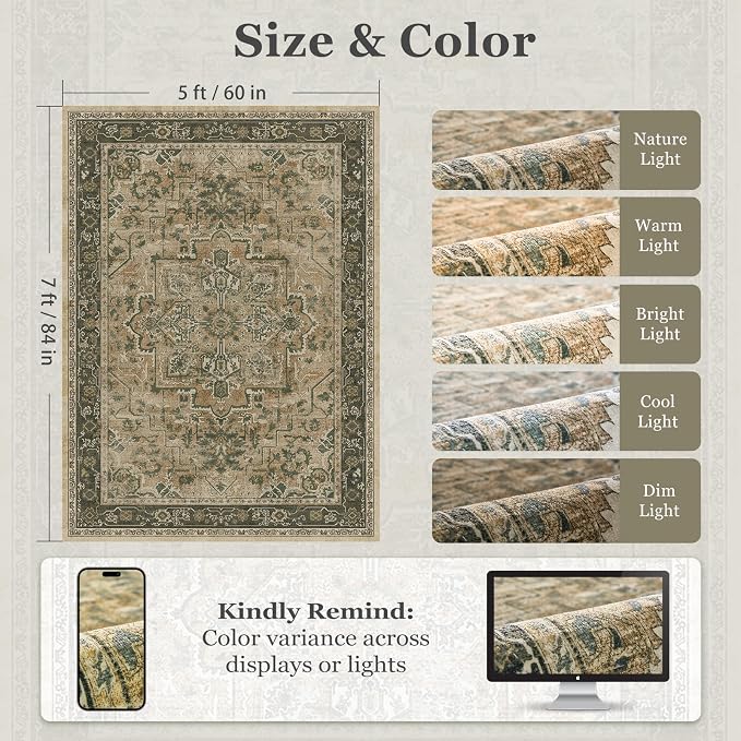 Vintage Distressed 5x7 Area Rugs for Living Room Bedroom Non Slip Washable, Medallion Pattern Printed Low Pile Thin Carpet Rugs for Dining Room/Kitchen/Home Office, Multi Brown Olive Accents