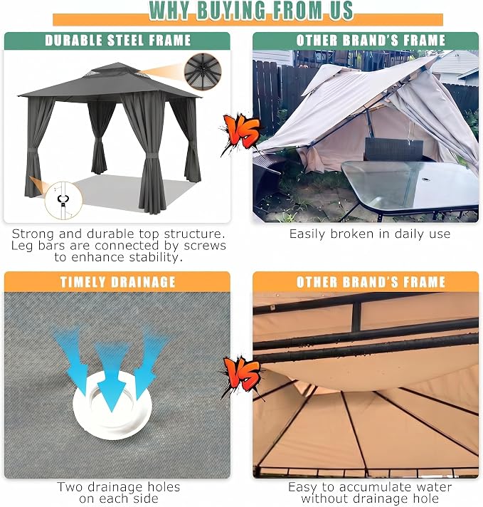 COBIZI 10x10 Gazebo with Double Roof & Mosquito Netting Outdoor Heavy-Duty Party Tent, Patio Tent with Zipper Screens - Backyard Garden Lawn Shelter Includes Wind Ropes Expansion Bolts, Grey