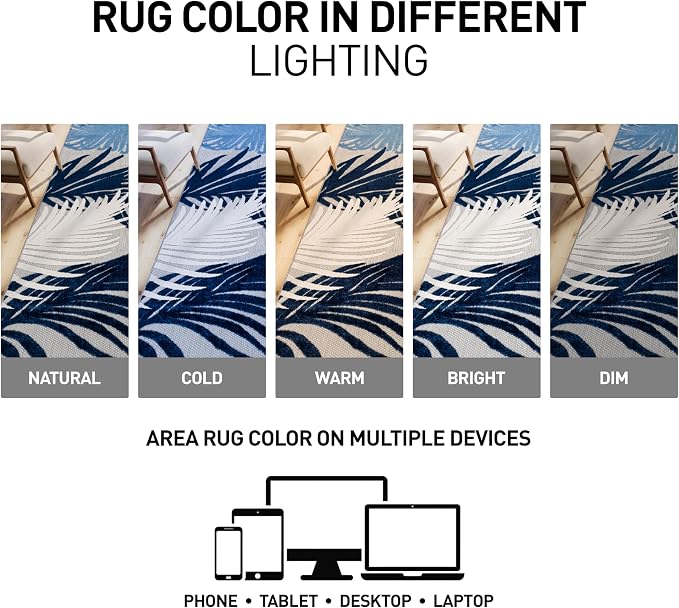 Rugshop Lucca Contemporary Floral Indoor/Outdoor Area Rug 3'3"x5' Navy
