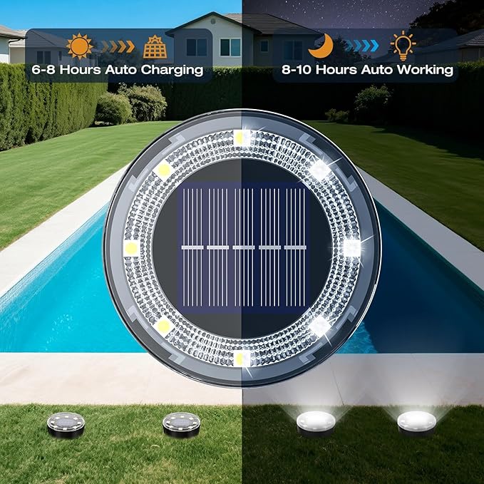 vighep Mini Solar Ground Lights, 24 Pack 2.2 Inch Flat Solar Lights Outdoor Waterproof, Mow‑Over Safe, Upgraded LED Landscape Lighting for Outside Garden Lawn Pathway Patio Yard Driveway,Cold White