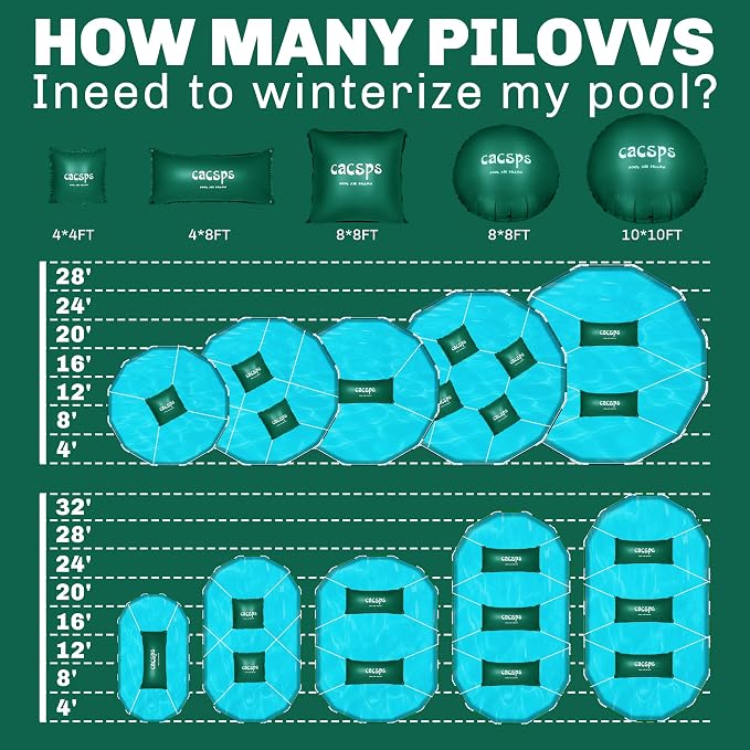 CACSPS Pool Air Pillow for Above Ground Pools, 8x8 Ft, Green, PVC Material, Winter Protection