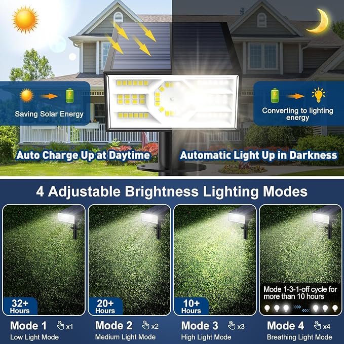 Solar Spot Lights Outdoor,10 Pack/56 LED Outdoor Lights for Yard Waterproof IP68, 4 Lighting Modes Solar Landscape Spotlights, Auto On/Off Solar Powered Flood Lights Garden Pathway,Cool White
