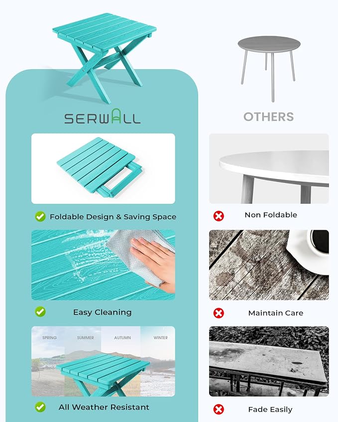 SERWALL Adirondack Side Table, No Assembly Outdoor End Table, HDPE Small Folding Table for Backyard Pool Porch, Aruba