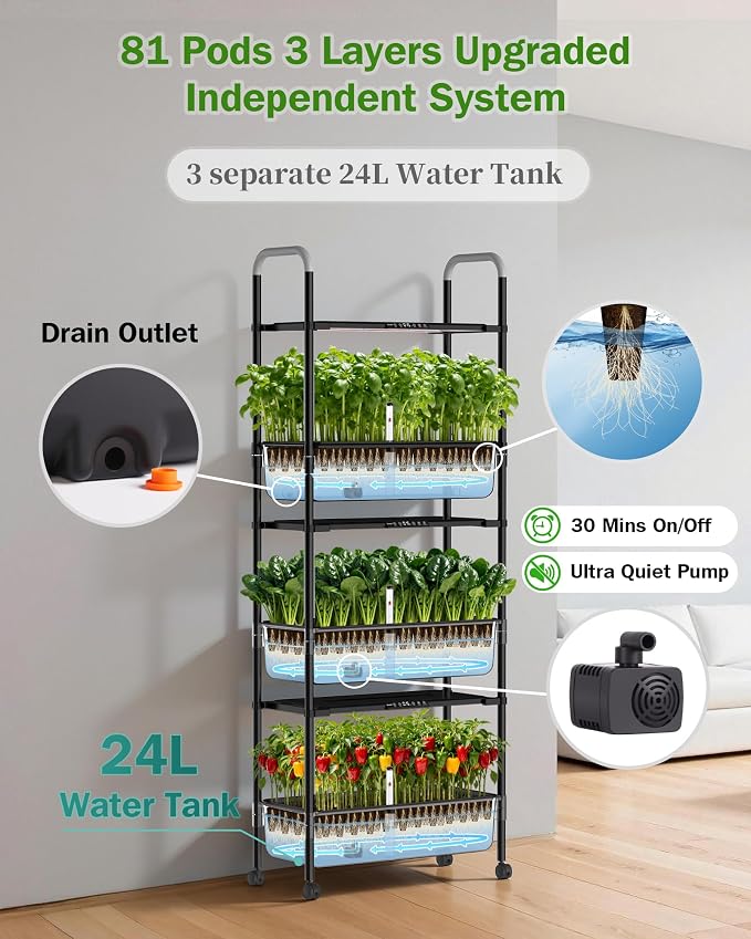 Growell 81 Pods Hydroponics Growing System Kit with Independent Water Pump | Vertical Indoor Herb Garden with 2 Light Modes & 2 Timer, Smart Water Circulation, 42L Water Tank, Movable & Space-Saving