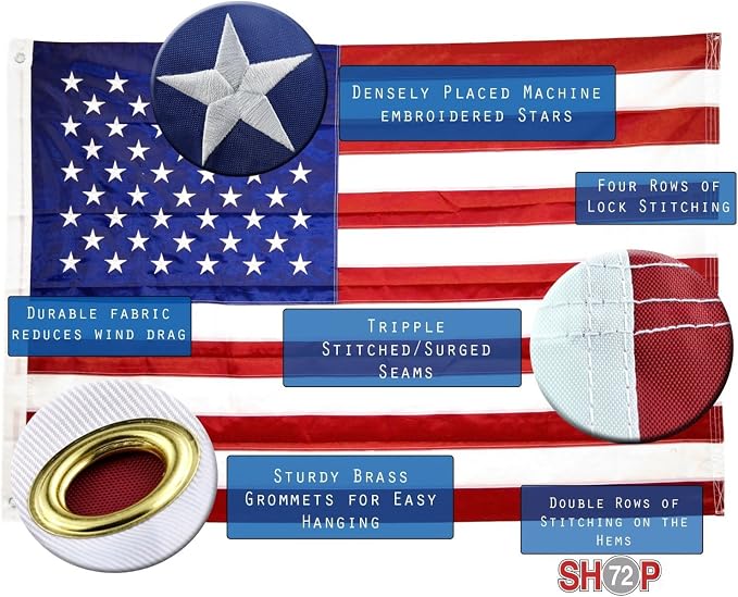 Shop72 American Flags for Outside, Set of Tennessee State with 3x5 American Flag, For Outdoor and Indoor, Allegiance to USA, This Garden Banner Made Heavy Duty, Bandera De Estados Unidos