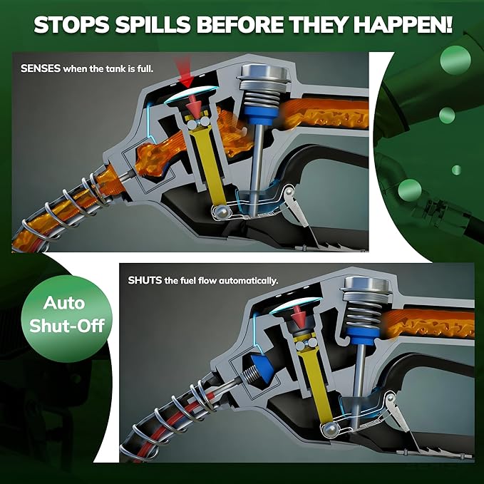3/4" Green NPT Fuel Transfer Nozzle Kit, High Flow Auto Shut-Off Fuel Nozzle with 360° Hose Swivel, Suitable for Diesel, Gasoline, Kerosene (13/16" Spout, 3 Gear Padlock, 16 GPM)