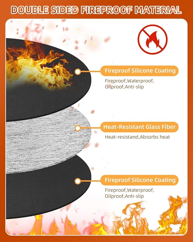 48" Round Fireproof Grill Mat for Deck & Patio, Double-Sided Silicone Coated Fiberglass, Heat Resistant Up to 2000°F, Reusable Under Grill Deck Protector for Fire Pit, Smokeless Stove, Outdoor BBQ