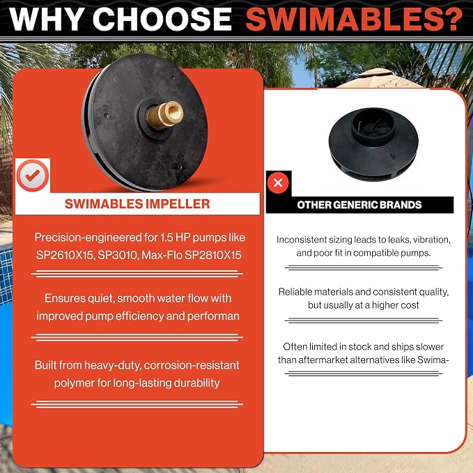 Swimables SPX2610C Super Pump Impeller - 1.5 HP Premium Pool Pump Impeller for SP2610X15, SP3010, Max-Flo SP2810X15 - Heavy-Duty Impeller Replacement for high-Performance Pool Systems