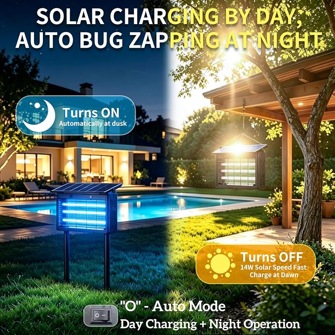 Solar Bug Zapper, 2500V Grid, 8000mAh Battery, 365-395nm UV Light, IPX5 Waterproof, Dusk-to-Dawn Sensor, 1 Acre Coverage, Black, for Outdoor Indoor Use (20inch)