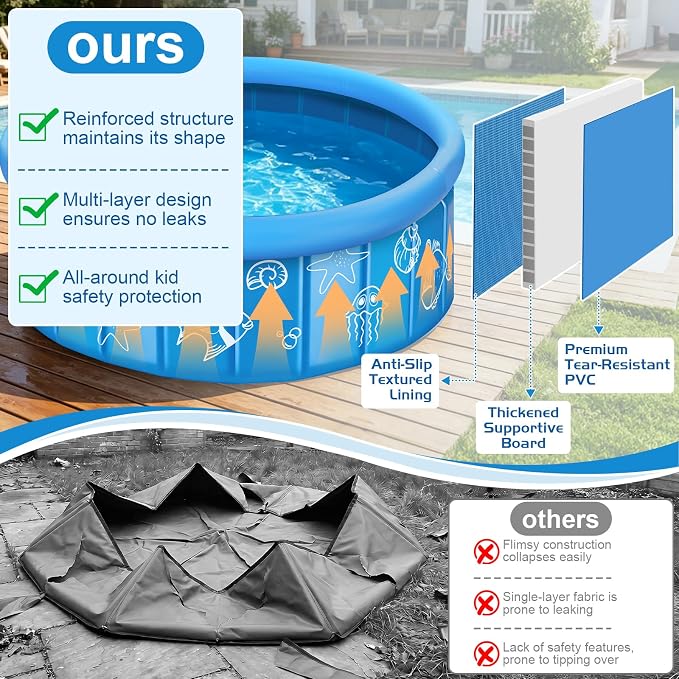 KJX Baby Pool with Canopy Sprinkler, 47in Foldable Kiddie Pool with Tent | Pop Up Baby Beach Tent with Mosquito Net and Sun Shade Canopy, Portable Toddler Kids Small Pool for Backyard Beach Outdoor