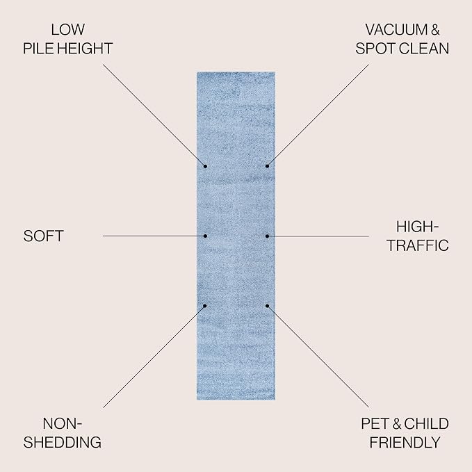 JONATHAN Y Haze Solid Low-Pile Classic Blue Runner Rug 2x12, Coastal,Bohemian,Minimalist,Classic, Easy-Cleaning for Living Room,Bedroom,Kitchen,Pet Friendly,Non-Shedding (SEU100F-212)