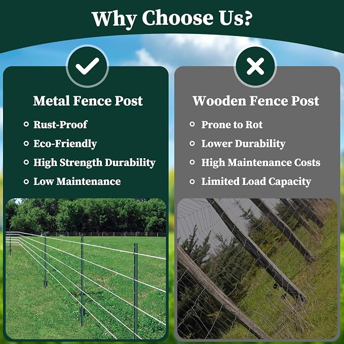 10 Pack Metal Garden Fence Posts 5 FT Green – Heavy Duty U-Post for Wire Fencing, No-Dig Fence Stakes for Temporary Fencing, Corner Anchor Posts, Rustproof Powder-Coated Steel for Farm, Yard & Garden