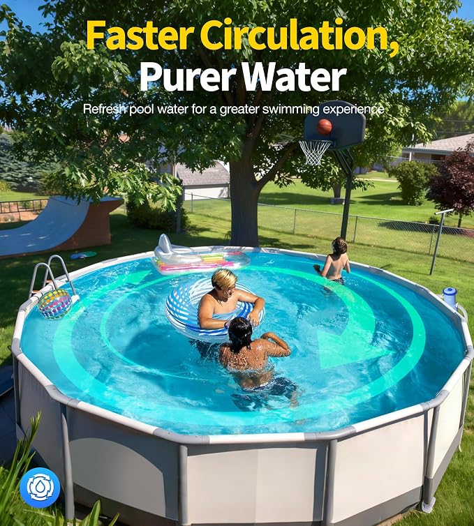 LuxBlue 530 GPH Small Pool Filter Pump for Above Ground Pools | ETL Certified Cartridge Filter Pump, Pro Water Circulation System- Quickly Remove Debris, Enhance Crystal-clear Pool Water