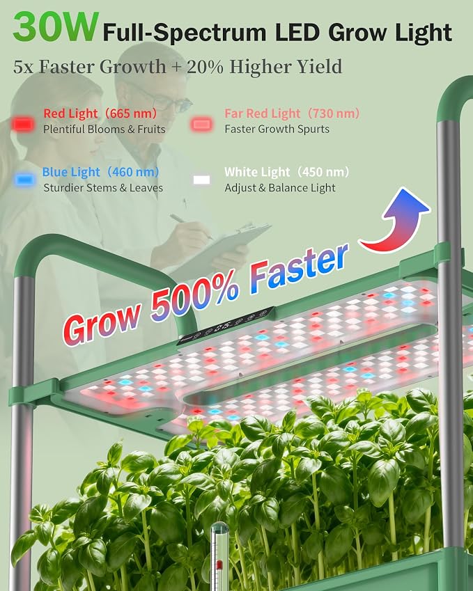 Growell 54 Pods Hydroponics Growing System Kit with Independent Water Pump | Vertical Indoor Herb Garden with 2 Light Modes & 2 Timer, Smart Water Circulation, 28L Water Tank, Movable & Space-Saving