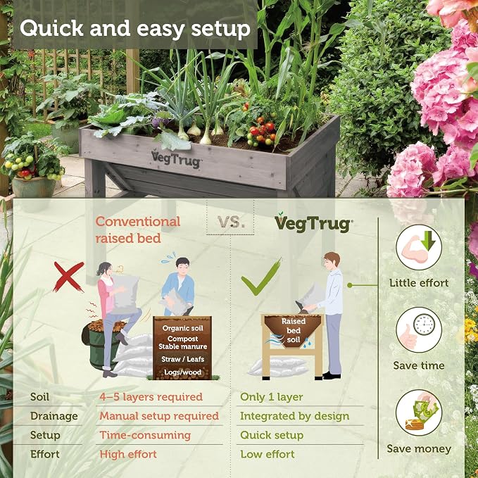 VegTrug® Raised Bed Classic Small 1m, Gray Wash