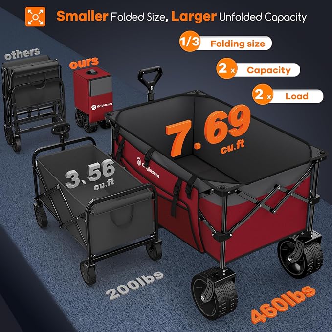 Originsure 220L Collapsible Wagon Cart Foldable, 460lbs Load Capacity Heavy Duty Folding Beach Wagons with Big All-Terrain Wheels, Utility Carts for Groceries, Camping, Sports - Grey&Burgundy