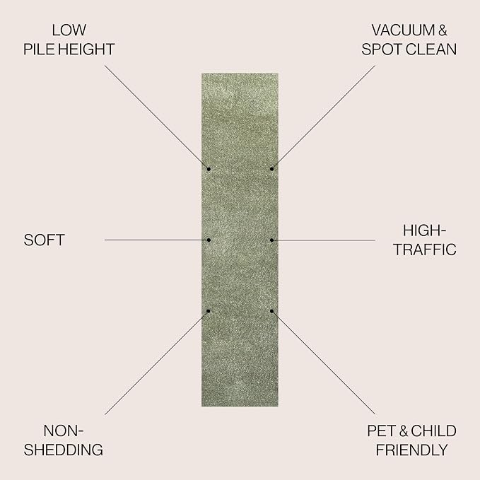 JONATHAN Y Haze Solid Low-Pile Green Runner Rug 2x12, Coastal,Bohemian,Minimalist,Classic, Easy-Cleaning for Living Room,Bedroom,Kitchen,Pet Friendly,Non-Shedding (SEU100O-212)