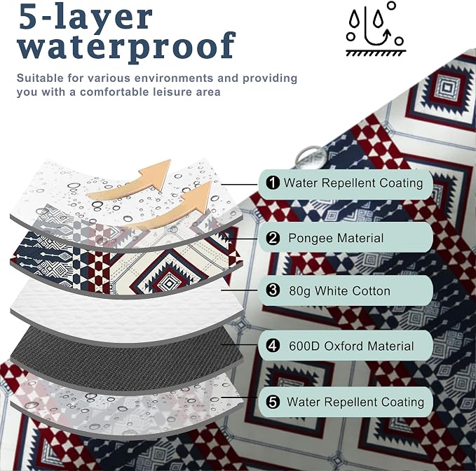 SAMSIER Large Outdoor Picnic Blankets Waterproof Foldable, Beach Blanket Sandproof Portable, Picnic Mat Washable for Camping (80"×80", Thickened)