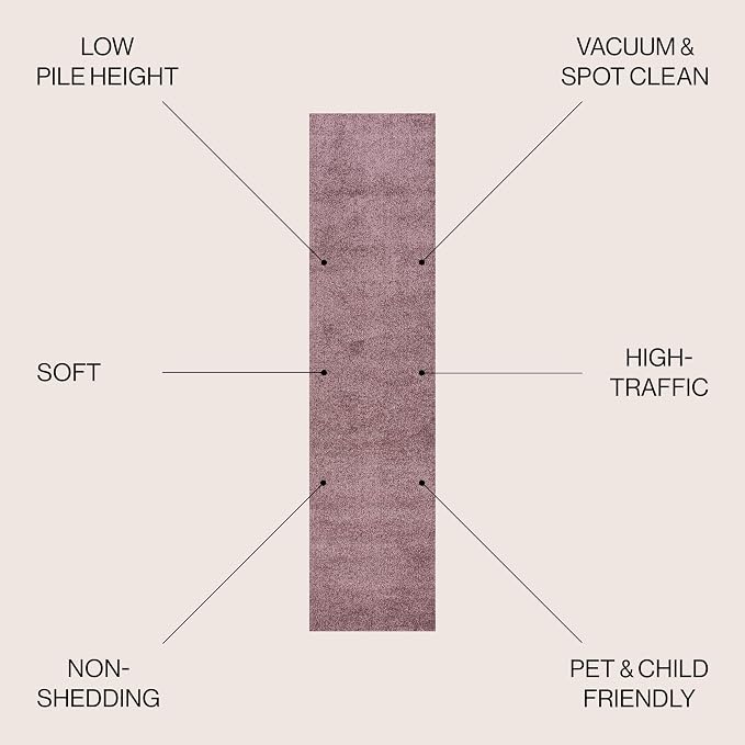 JONATHAN Y Haze Solid Low-Pile Light Purple Runner Rug 2x12, Coastal,Bohemian,Minimalist,Classic, Easy-Cleaning for Living Room,Bedroom,Kitchen,Pet Friendly,Non-Shedding (SEU100R-212)