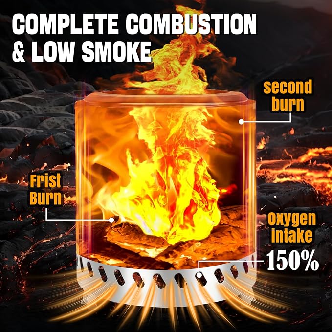 9.5 X 8.6 Inch Tabletop Fire Pit, VivaGarden Portable Firepit, Smokeless Table Top Firepit, Safe Burning Camping Stove, Fueled by Pellets or Wood, Forks, Mat & Travel Bag Included, Silver