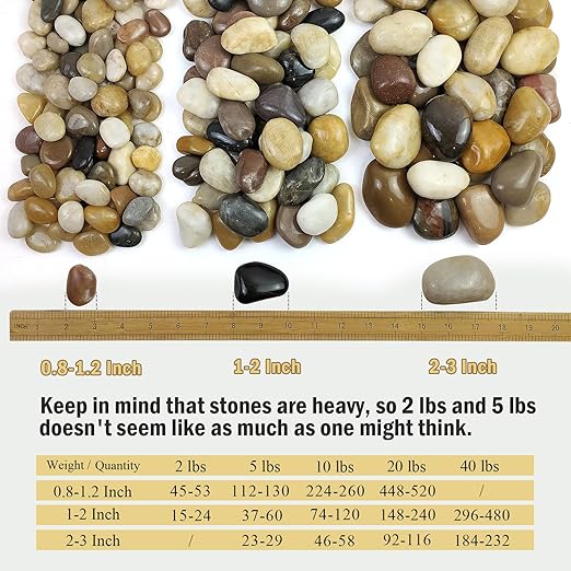 FANTIAN 10 lbs Pebbles for Indoor Plants, 2-3 inch Large River Rocks Decorative Stones for Garden, Aquarium, Vase Fillers, Outdoor Landscaping and Backyard