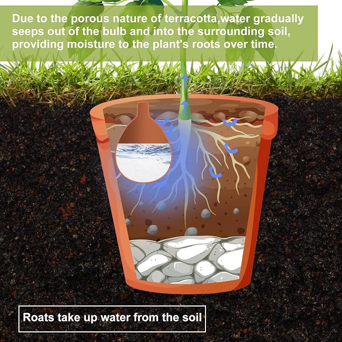 Blushtier 2 Pcs Watering Pots Large Terracotta Watering Pots with Lid 102 oz Terra Cotta Self Watering Pots Water Dripper Automatic Plant Irrigation Devices System for Indoor Outdoor Plants